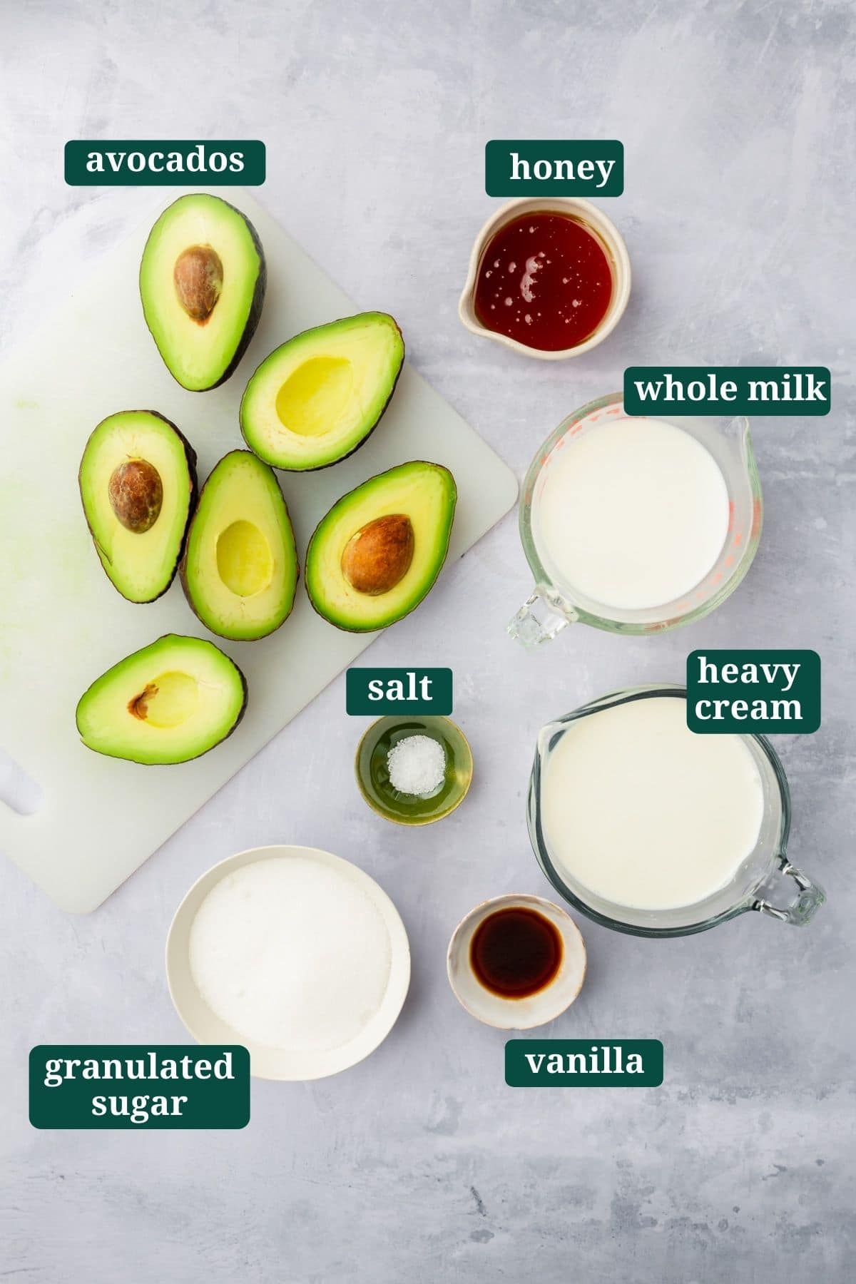Ingredients with label overlays for avocado ice cream on a gray stone table.