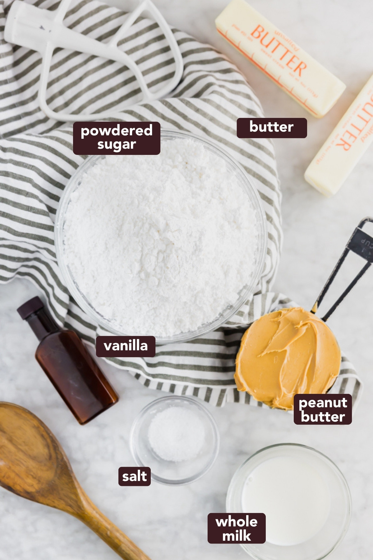 Overhead view of labeled ingredients for peanut butter frosting, including butter, peanut butter, powdered sugar, vanilla, salt, and milk.