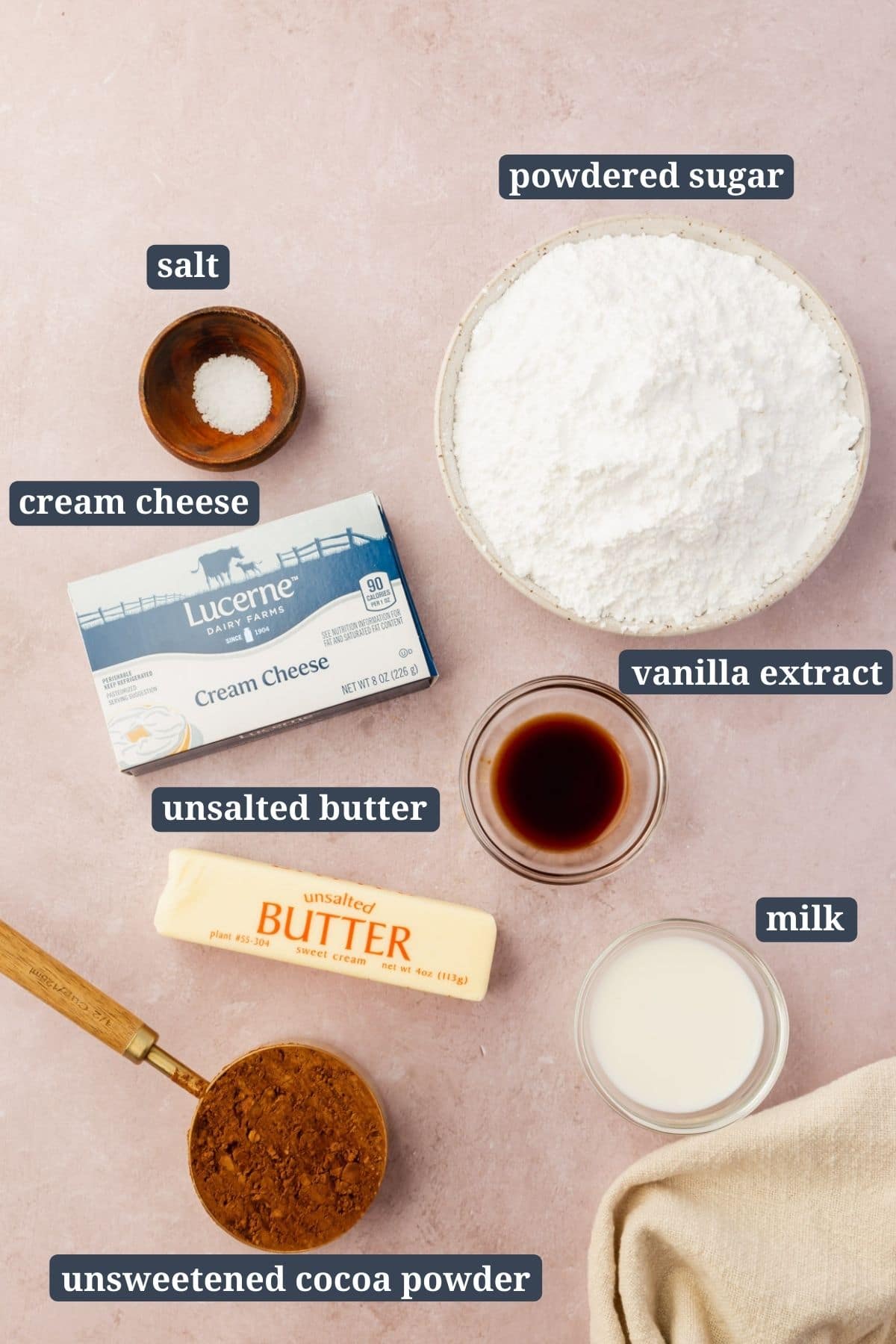 A flat lay of ingredients for chocolate cream cheese frosting—cream cheese, powdered sugar, salt, vanilla extract, unsalted butter, milk, and unsweetened cocoa powder—in bowls and measuring cups, all labeled on a light surface.