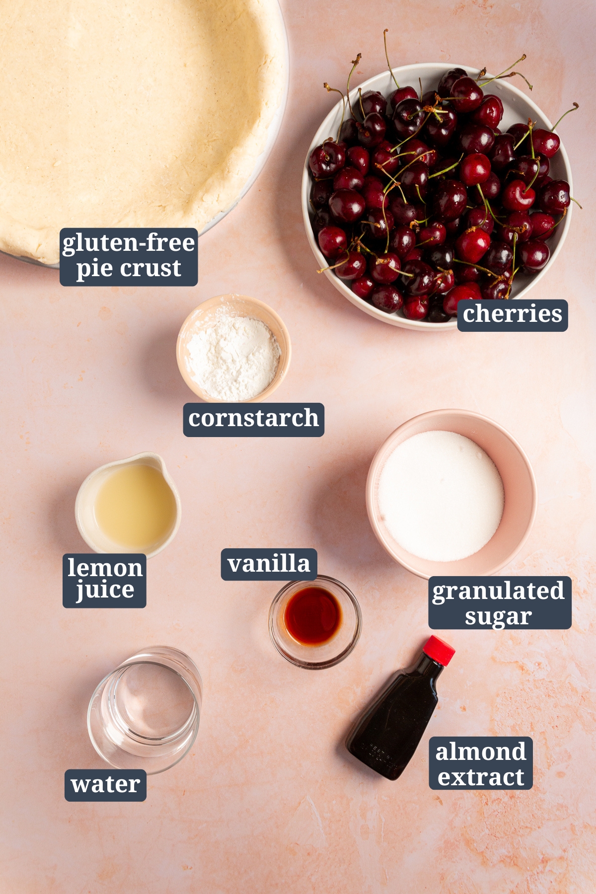 Overhead view of a gluten-free pie crust in a pie dish, surrounded by fresh cherries, sugar, vanilla, lemon juice, cornstarch, and water for making cherry pie filling with text overlays over each ingredient saying what it is.