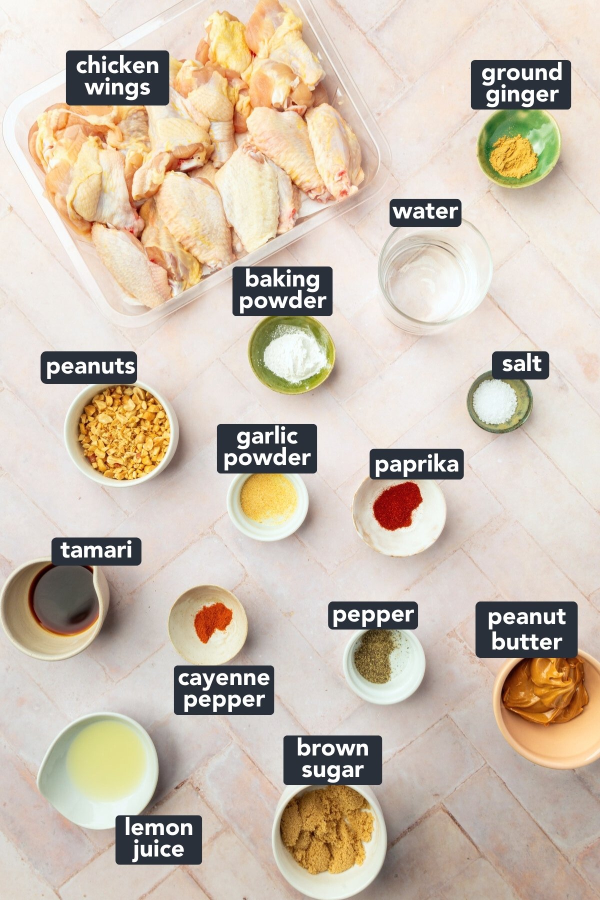 Ingredients in small bowls to make peanut butter chicken wings, including chicken wings, ground ginger, water, baking powder, peanuts, garlic powder, paprika, tamari, cayenne pepper, pepper, peanut butter, brown sugar and lemon juice with text overlay over each ingredient saying what it is.
