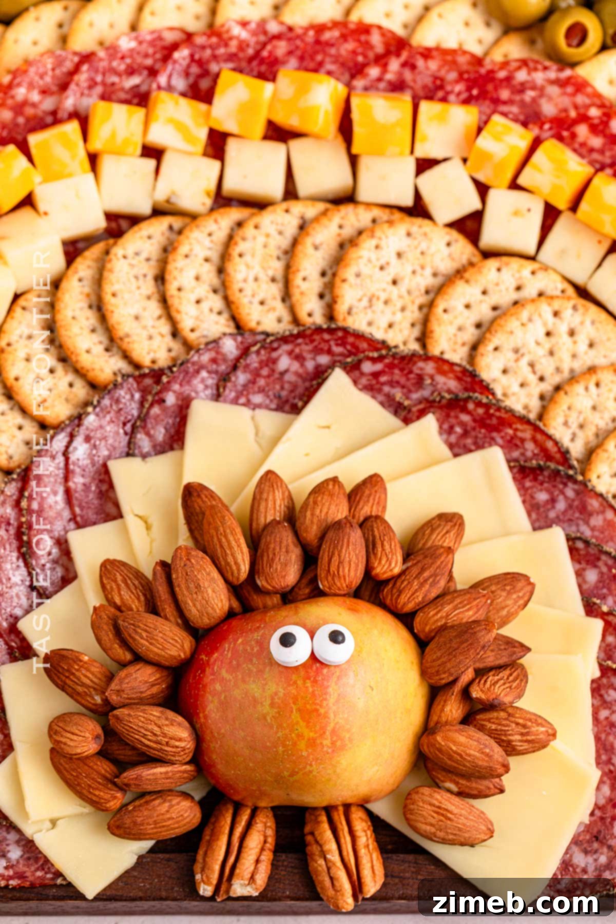Thanksgiving holiday food