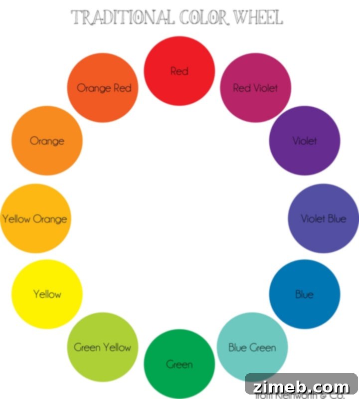 Master Food Photography Props with This Printable Color Wheel 2 Choosing Food Photography Props, Color Wheel Printable