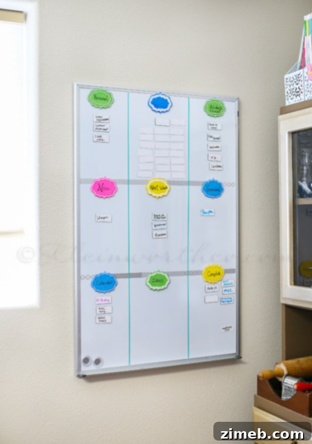 Simple Whiteboard Organizer and Sharpie Set 9 White board organizer in a home office setting