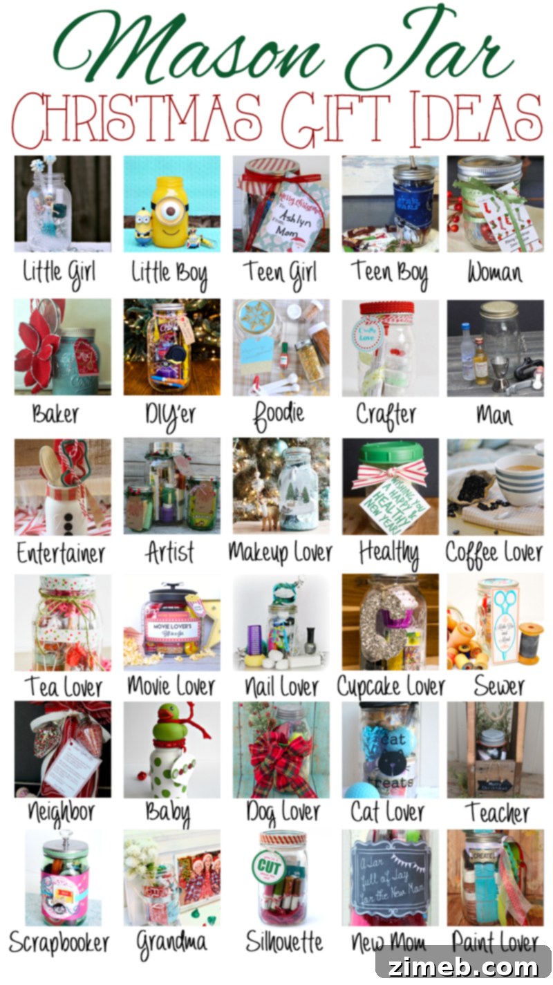 Mani Pedi Gift Jar $50 Gift Card Giveaway 4 A collection of diverse Mason Jar gift ideas from various bloggers, inspiring unique holiday presents.