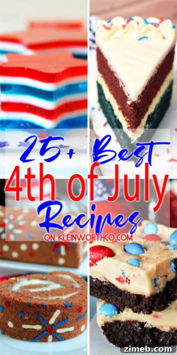 Stars, Stripes, and Sizzle: Independence Day Feasting 2 Best 4th of July Food Ideas