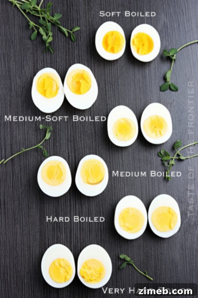 Foolproof Hard Boiled Eggs 10 Hard Boiled Eggs cooking time infographic