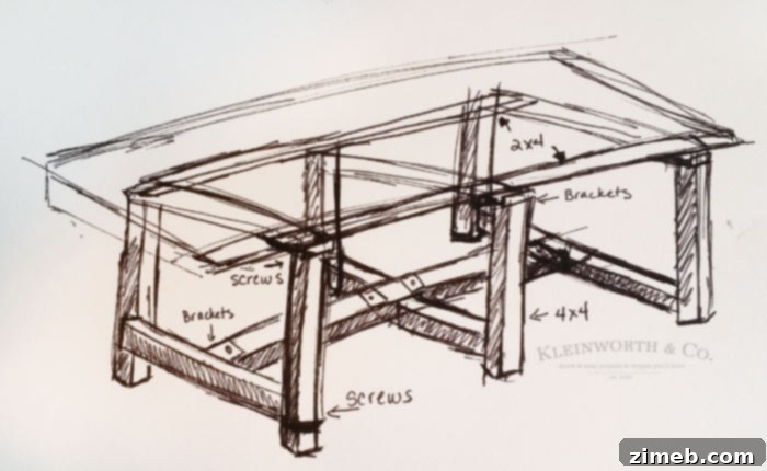 DIY Pallet Outdoor Dining Table sketch plans and dimensions