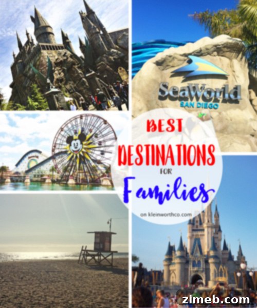 Best Destinations for Families: Plan Your Next Unforgettable Trip